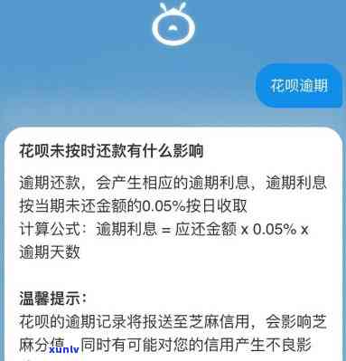 房贷和信用卡逾期问题全面解析：如何解决、影响与预防措