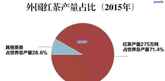 八大山普洱茶全方位价格解析：从入门到高端，一次看懂！