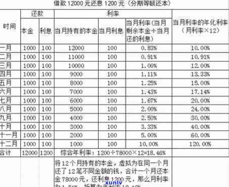 玉石摆设品，精美玉石摆设品，为您的家居增添一份高雅与艺术气息