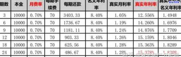 两种颜色的翡翠，双色翡翠：探索自然界美丽的色彩交融