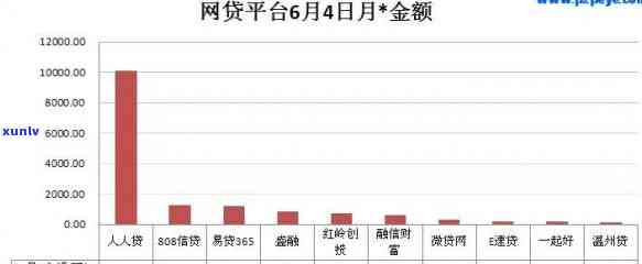 阿拉善玛瑙佩戴指南：是否可以戴着洗澡？