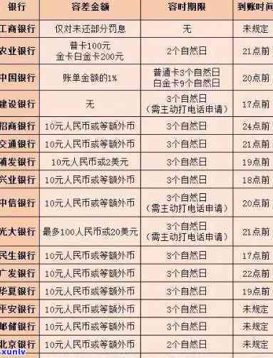 大益2016老茶头口感如何？评价好坏，是否值得购买？