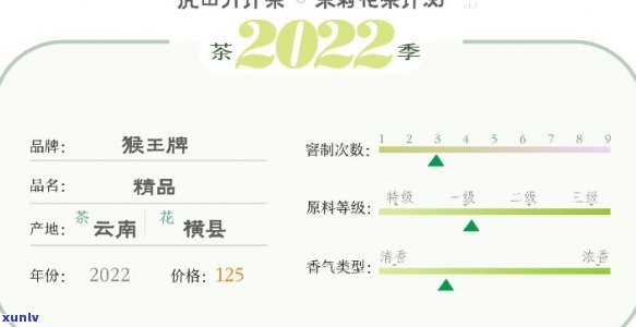 中信逾期2个月被停卡，怎样解决？会不会被抓或起诉？