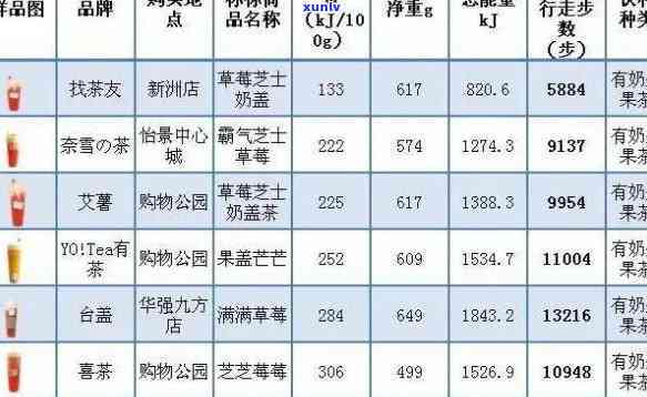 中信逾期了一个月,说还了对就没作用，中信逾期一个月，称还款后不作用