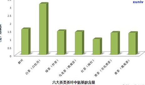 光大银行逾期协商还款方法协商多少，怎样与光大银行协商逾期还款？具体金额是多少？