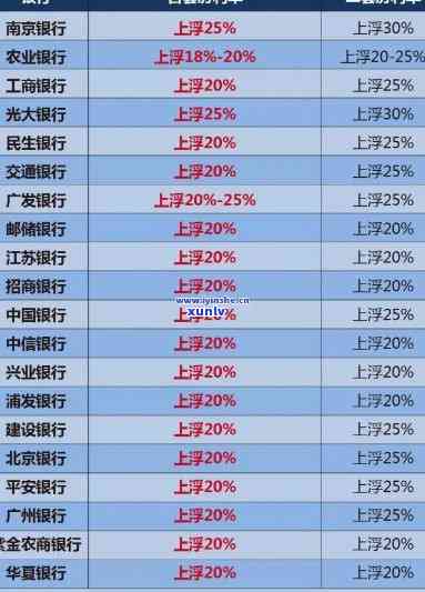 长沙逾期债务处理-长沙逾期债务处理公司