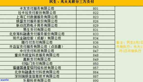 茶叶贴牌和代工厂家信息，寻找茶叶贴牌和代工厂家？获取最新信息！