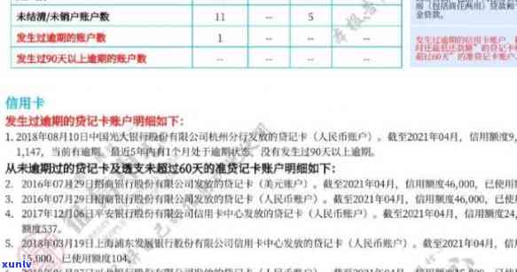 众安小贷逾期会找到家里吗，【警示】众安小贷逾期：是不是会作用到你的家庭？