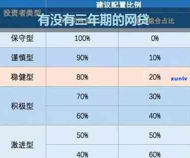 平安逾期解决部门  ，平安逾期解决部门  ：快速解决您的贷款疑问