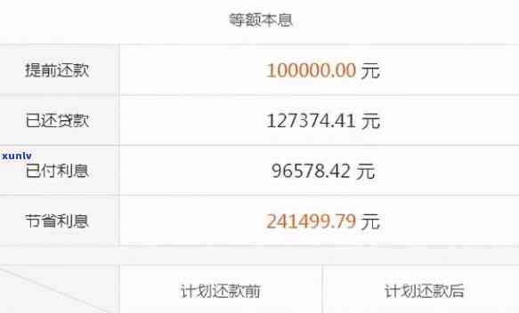 逾期信用卡恢复信用指南：已还清一张信用卡是否还有机会使用？