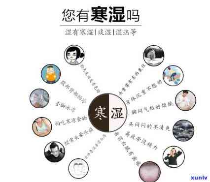 痰湿加寒湿吃什么调理方案