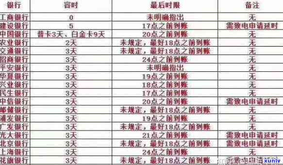 13年陈年生普洱茶：品质、产地、冲泡与收藏全解析