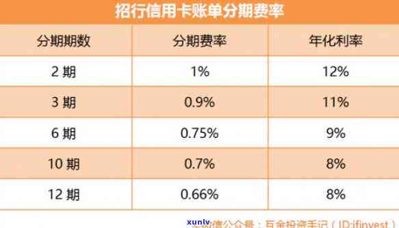 大益熟茶哪款好喝？性价比高的推荐与收藏价值分析