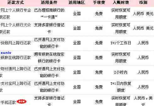 07年冰岛山青饼值多少钱，探究2007年冰岛山青饼的价值：价格走势及收藏前景分析