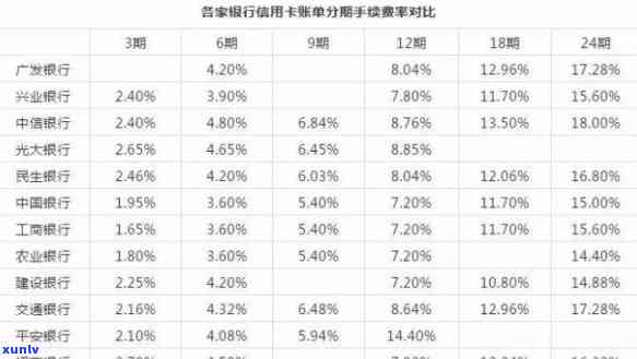 黑玛瑙带那个手比较好，如何选择？黑玛瑙戴哪只手更合适？