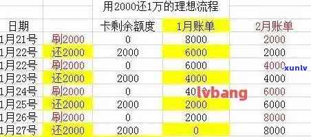 清代玛瑙珍品珠串：收藏与投资的双重价值分析