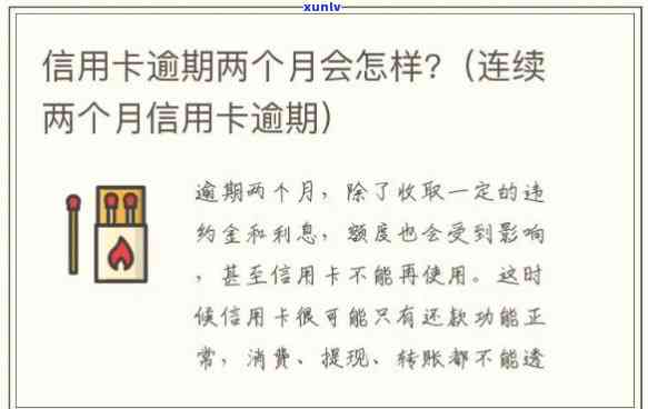 2021年信用卡逾期还款期限详细解读：逾期几天会产生不良记录？