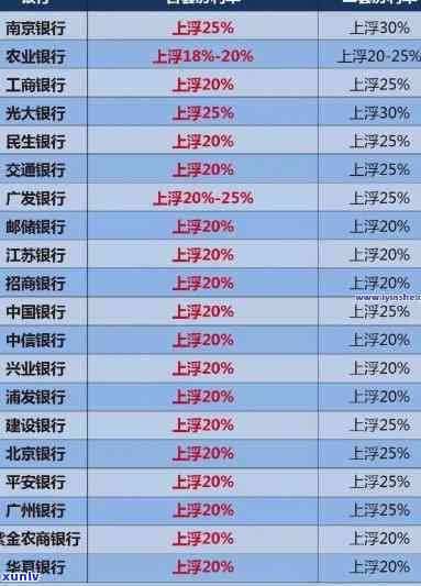 润元半生晒小青柑价格全览：系列及柑普茶产品价格一览