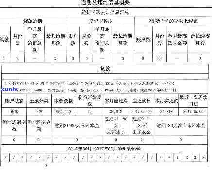 黄龙玉籽料原石图片大全与价格：收藏价值解析