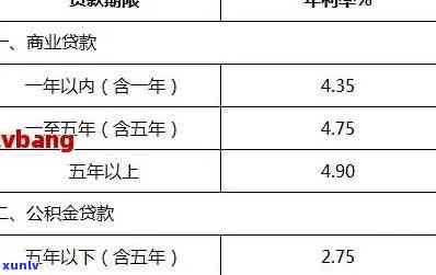 从选购到搭配：翡翠首饰的更佳使用 *** 和技巧