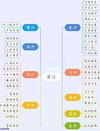 信用卡年费逾期13次怎么办？2021年新政策详解