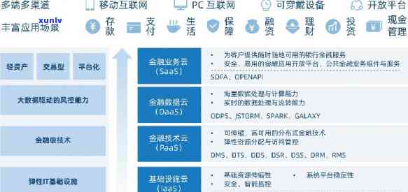 翡翠祖母绿色手串价值评估：从材质、工艺到市场行情全面分析