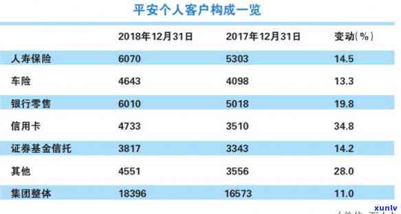 几块翡翠原石总价值多少？单克价格是多少？一口价多少？