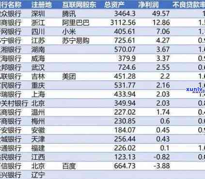 网商银行提现收费规则全解析，一文看懂收费标准