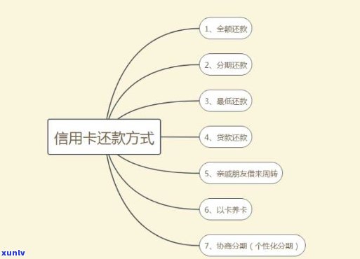 黄绿糯种翡翠吊坠-糯种黄加绿翡翠手镯