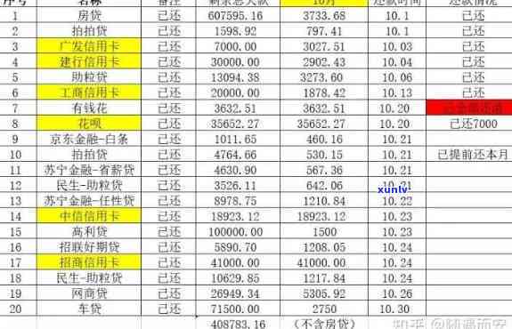 探寻和田青玉籽料原石的市场定价与投资价值