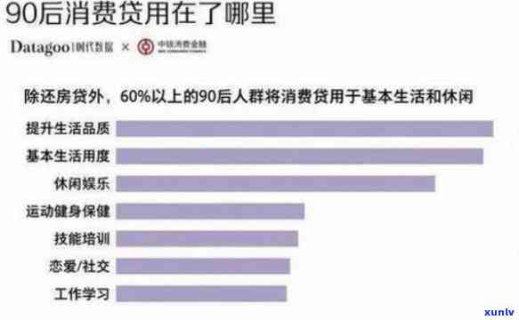 2020年信用卡逾期新规：7月中旬生效，如何应对与预防逾期问题？