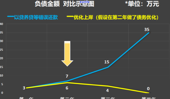 阿富汗玉镯价格-阿富汗玉镯价格一般多少