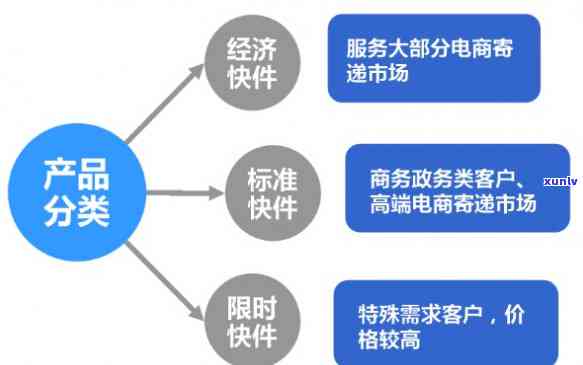 丝棉翡翠手镯-丝棉翡翠手镯值钱吗