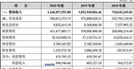 信用卡逾期影响出行：高铁、飞机、酒店能坐吗？如何解决逾期还款问题？