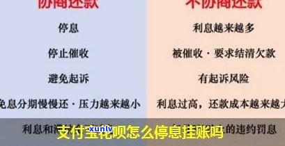 2020年信用卡逾期政策全面解读：新规定、影响与应对策略一文搞定！