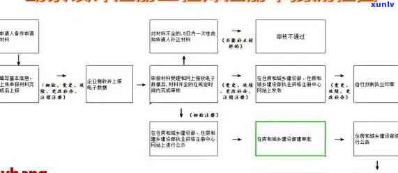 全品种玉石吊坠图片大全，一图看尽多种玉石吊坠及价格！