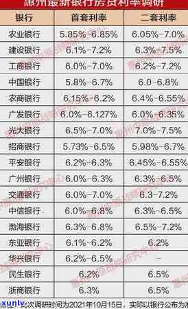 被停用的信用卡如何进行无逾期还款，详细操作指南