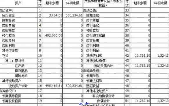 信用卡逾期银行上门60天处理