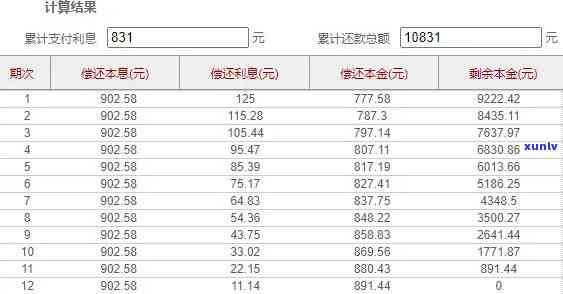 '翡翠散珠批发价格查询：最新、最全、最准确的价格信息'