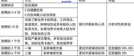 朋友刷信用卡不还起诉法院会立案吗，朋友刷信用卡不还，能否在法院立案？