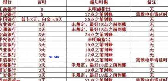 云南寄卖翡翠的地方：位置、选择全攻略