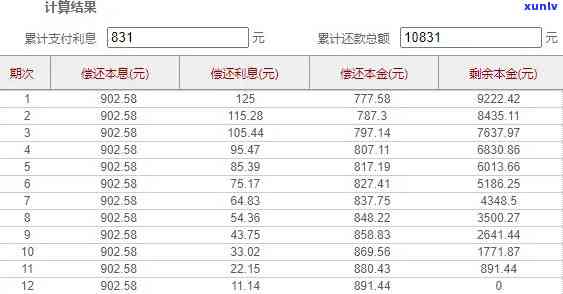 丁香玉石籽料-丁香玉石籽料值钱吗