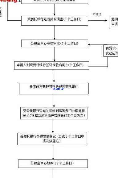 翡翠中洒金与棉线的鉴别指南：全面解析优劣与投资价值