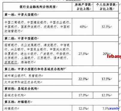 广西平果县农村信用卡逾期人员曝光：法院公告名单及失信被执行人查询