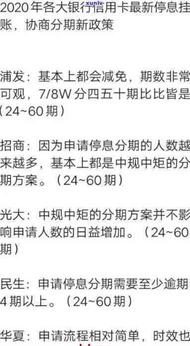 2021年中国工商信用卡逾期减免政策及费用详解