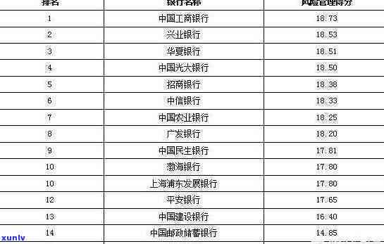 白醋对各类玉石收藏的潜在危害：从翡翠、和田玉到和田