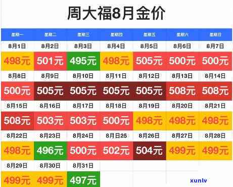 翡翠市场分析：糯米种翡翠的价值与投资前景