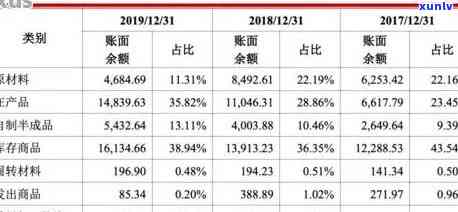 茶叶包装封膜机小型型号大全：选择与购买指南