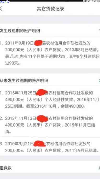 全面逾期的网贷和信用卡解决方案：如何应对、期还款及影响分析