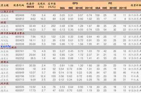 中信银行查逾期短信：真的吗？怎样查询？